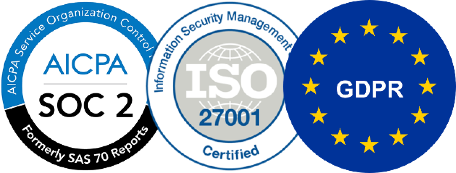 Compliance and security