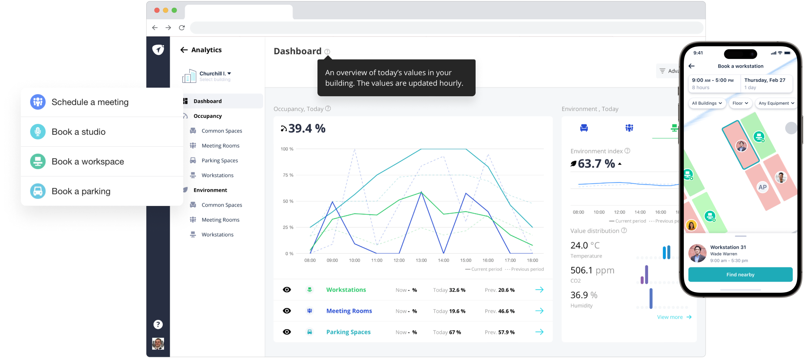 Holistic Space Management Platform
